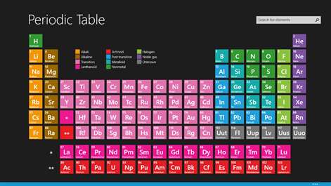 Periodic Table Screenshots 1