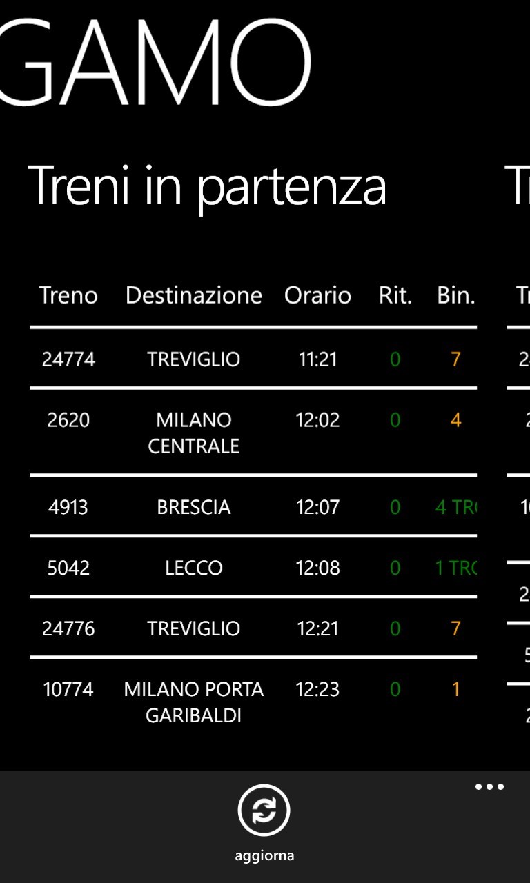 Info Orari Treni For Windows 10 Mobile