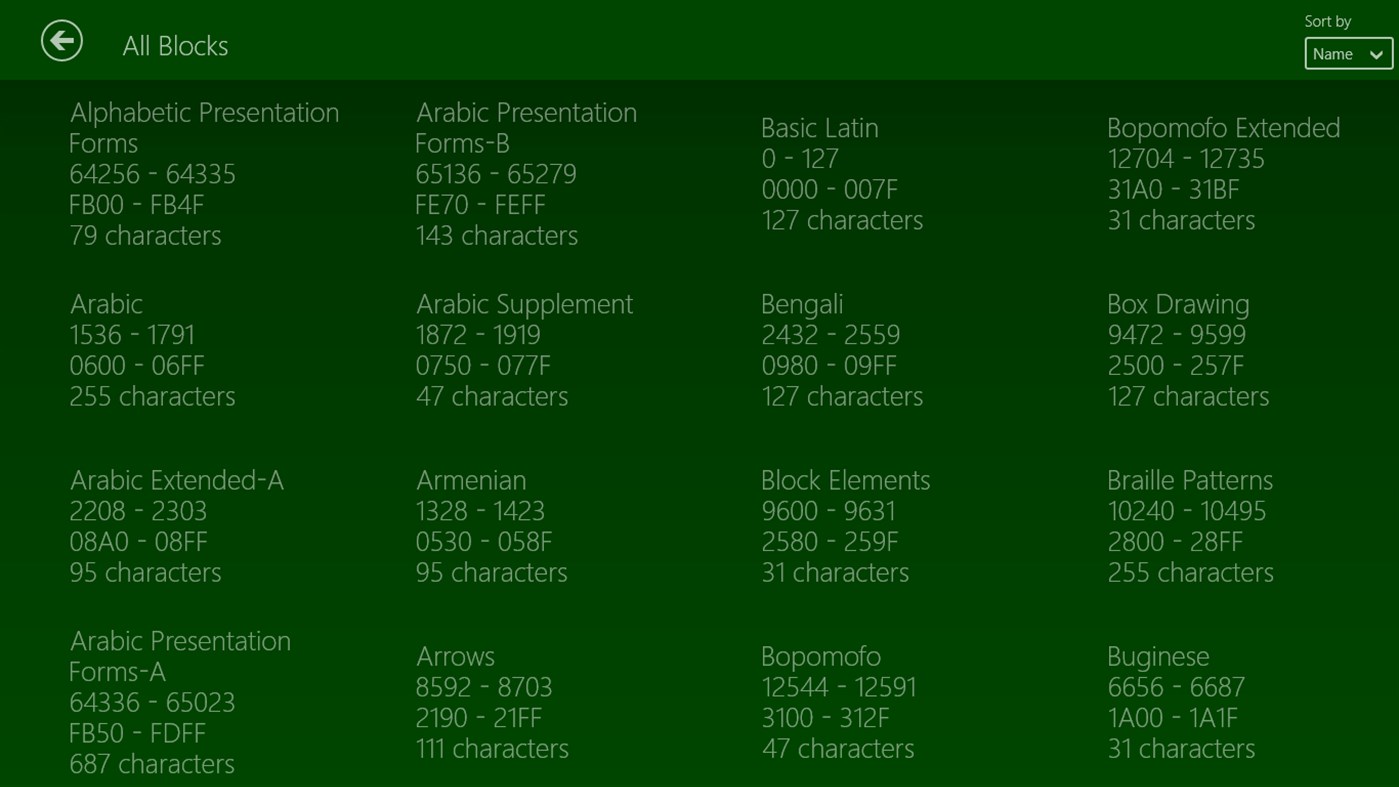 #7. char (Windows) 由: zFunx