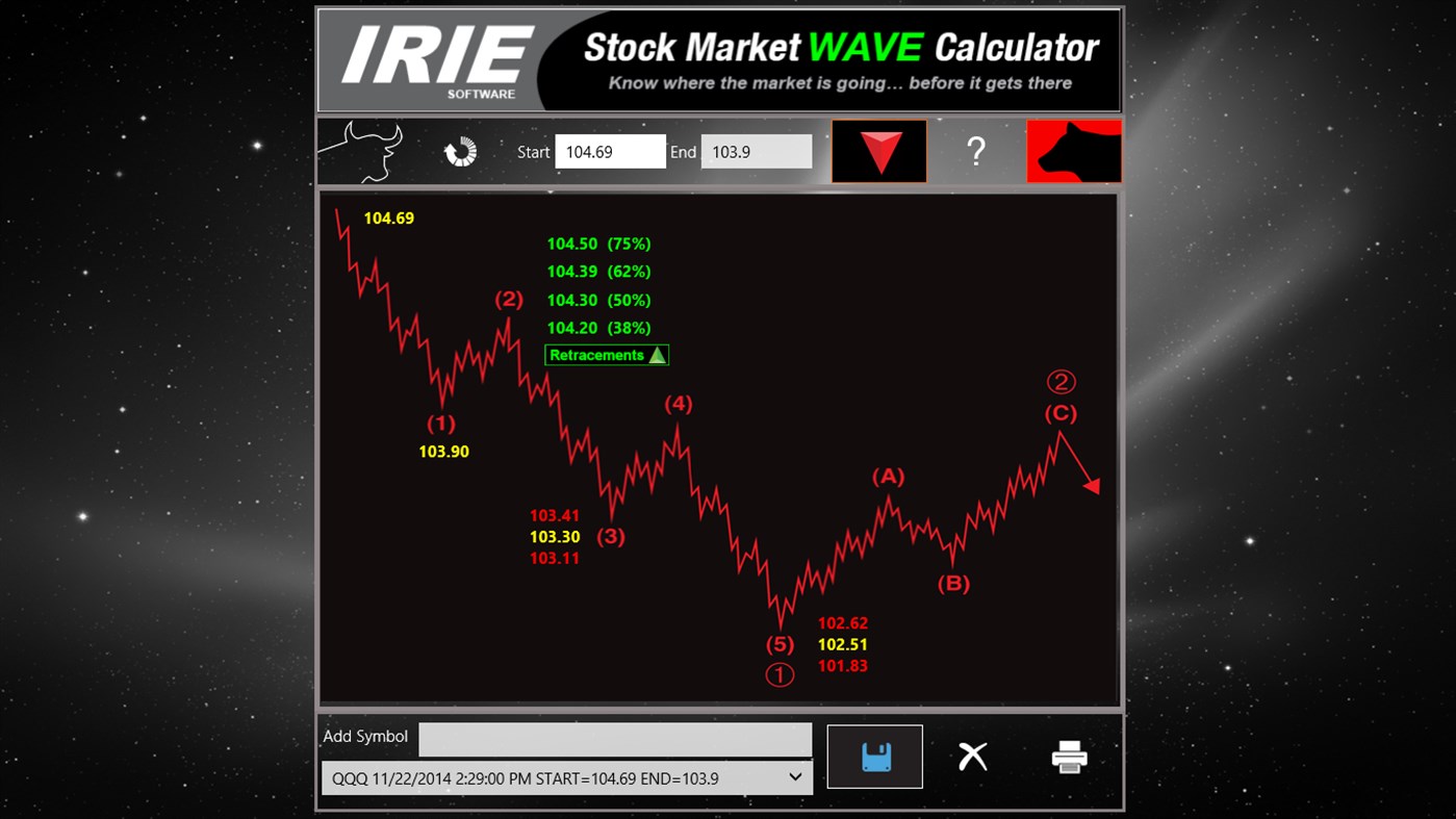 #2. Stock Market Wave Calculator (Windows) By: IrieSoftware