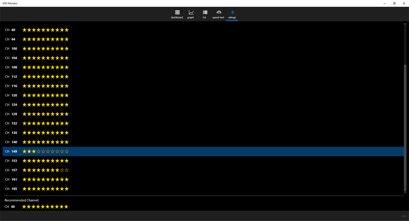 #7. WiFi Monitor (Windows) 由: LaikaGlove