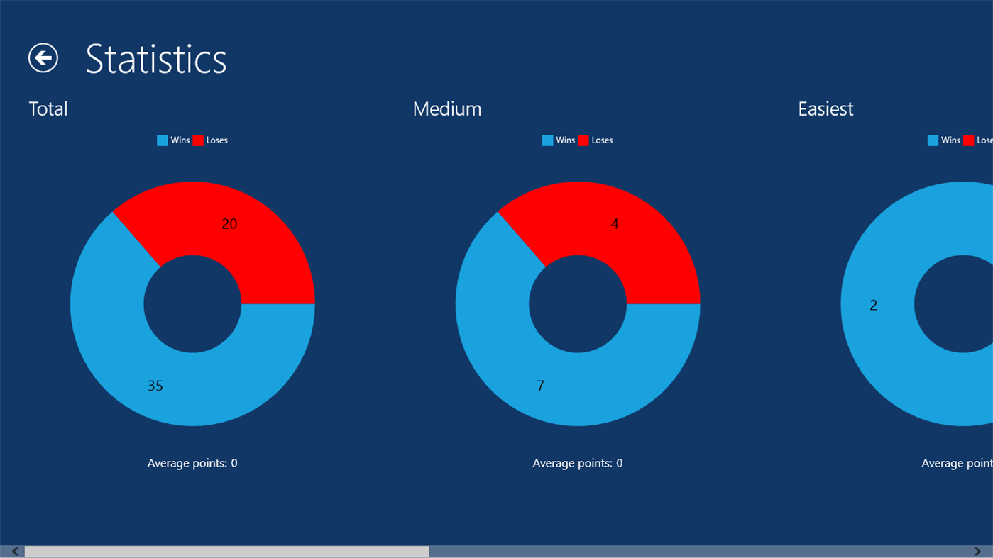 #4. HexAnnex (Windows) De: Slupka
