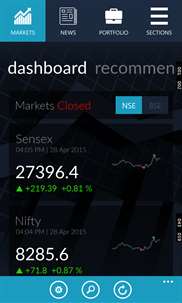 ET Markets screenshot 2