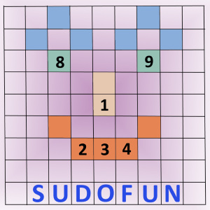 Sudofun