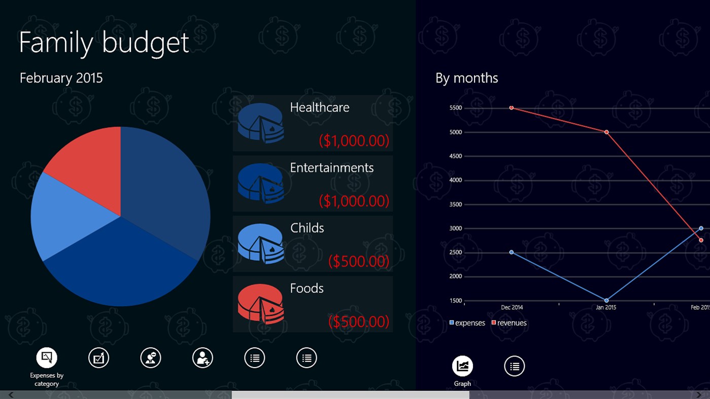 #2. FamilyBudget (Windows) di: Geo HOG