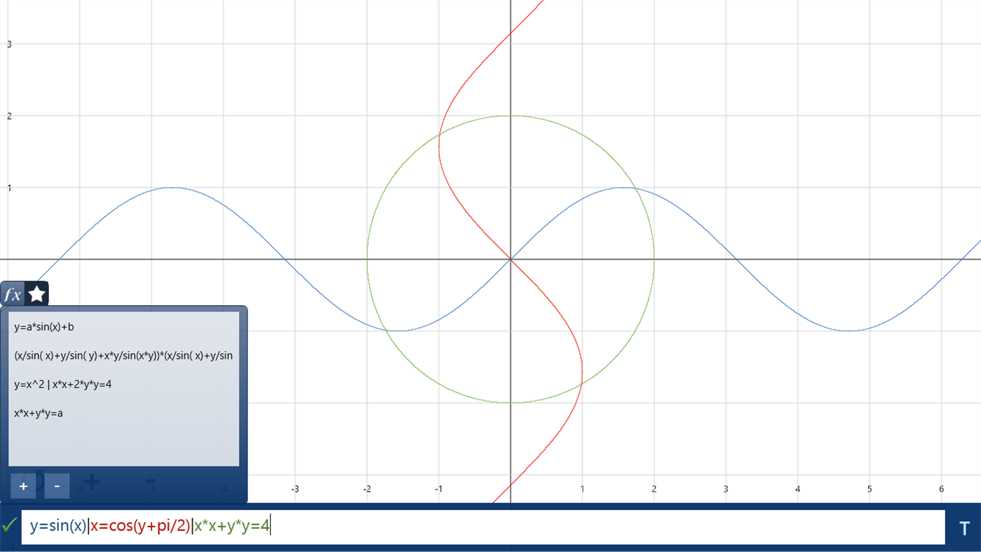 #9. Equation Sketchpad (Windows) Által: Yong He