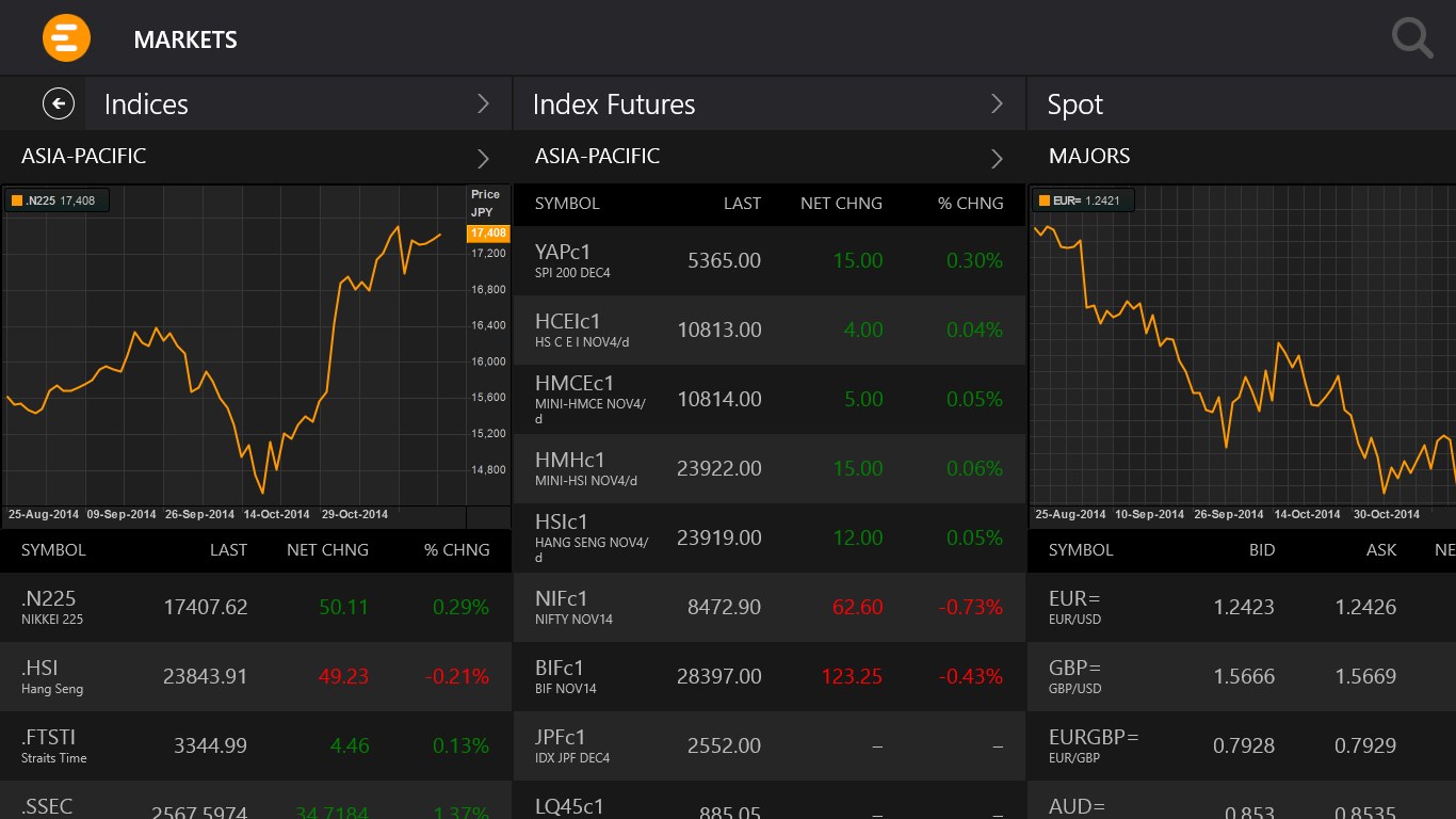 Thomson Reuters Eikon for Windows 10