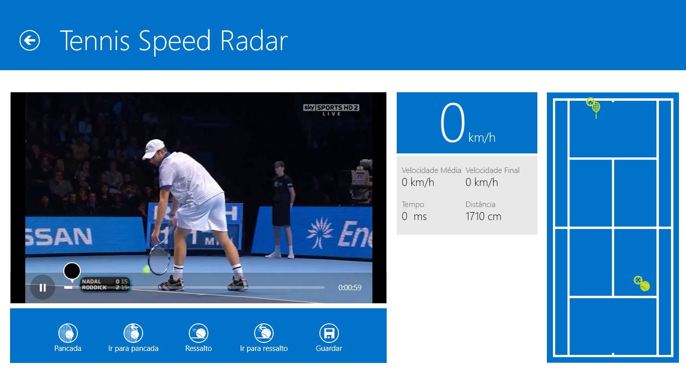 Live tennis scoreboard 