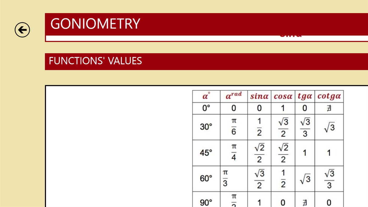 #5. Formulex (Windows) 作者: gnosly