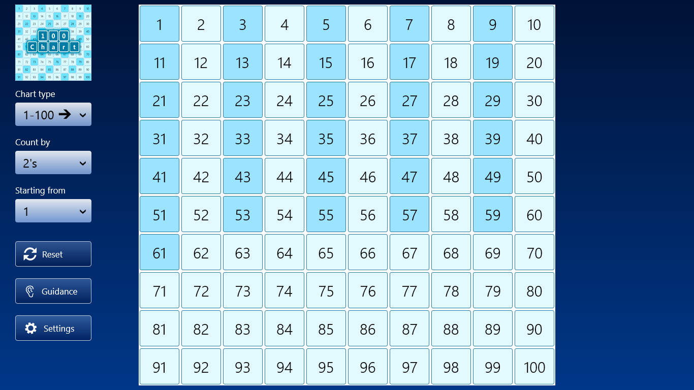 Таблица умножения до 100 на 100. 100 chart. Таблица умножения до ста. Таблица умножения крупно на формат. Numbers 1-100 таблица.