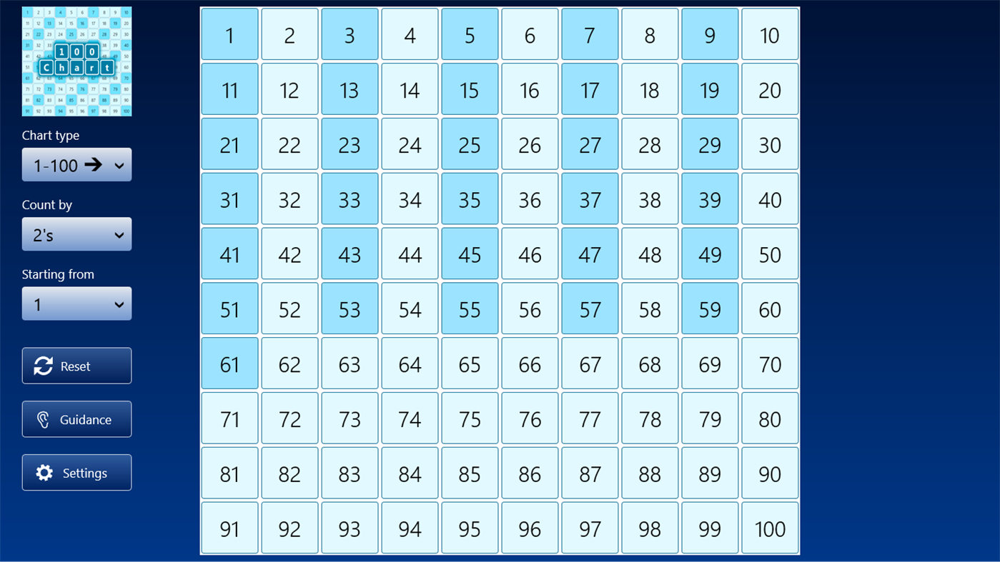 #1. 100 Chart (Windows) Με: Aurita