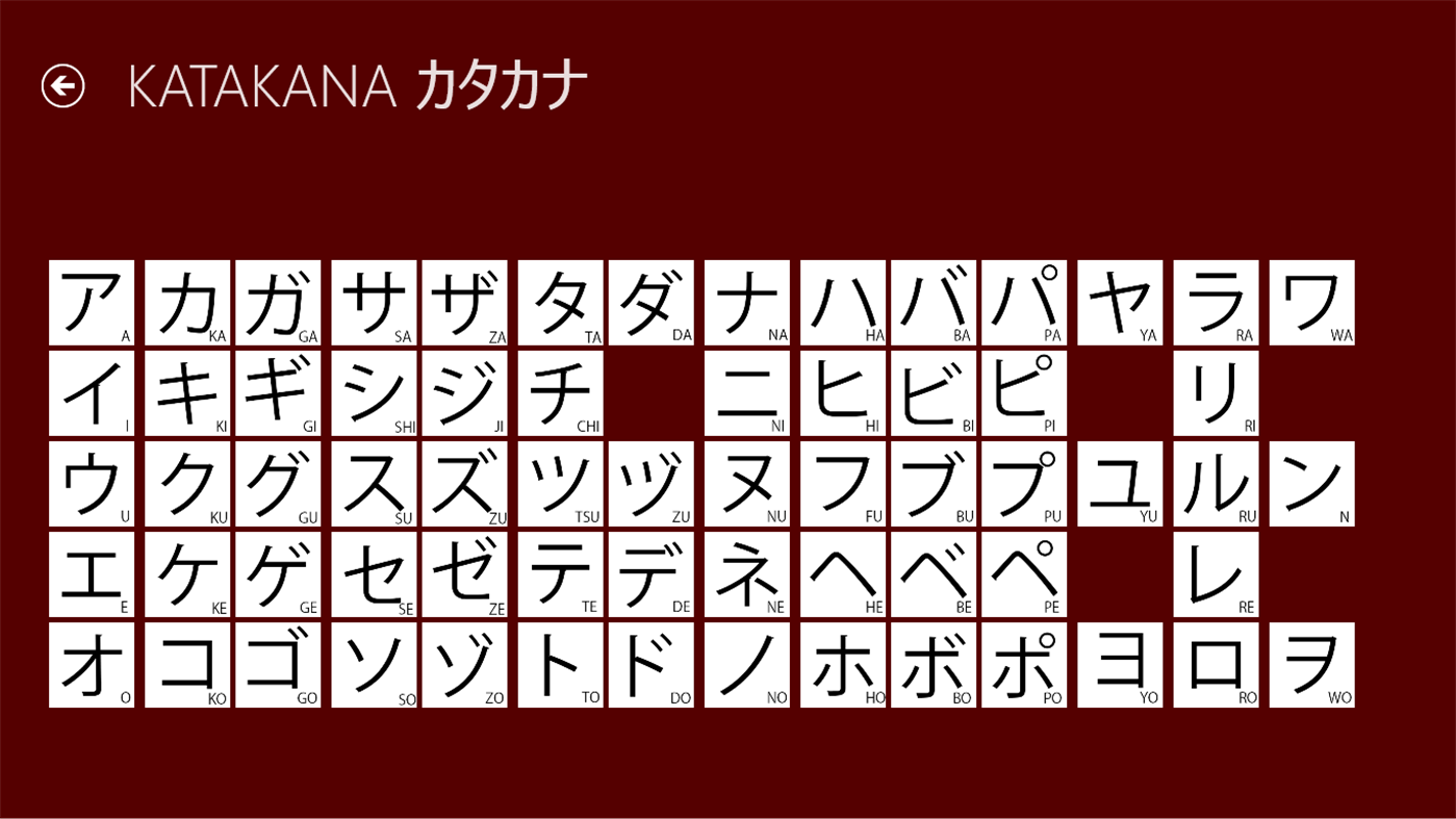 #3. Write Japanese! (Windows) Podle: Francesco Rifugio