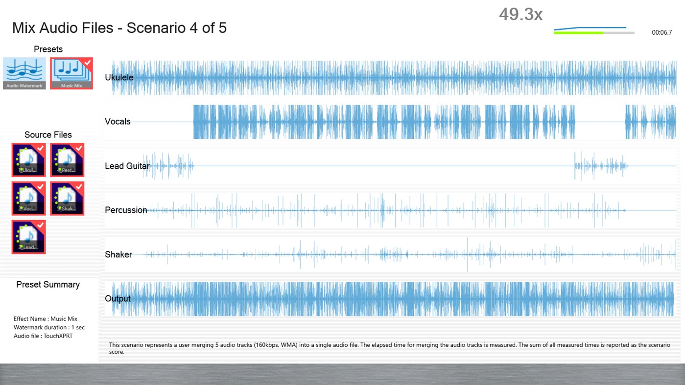 #1. TouchXPRT 2014 (Windows) Göre: PRINCIPLED TECHNOLOGIES INC