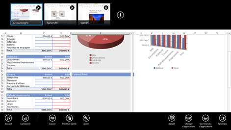 Capture d’écran : Utilisez les commandes de l’application pour basculer entre les sessions et accéder à l’écran de démarrage, aux icônes et au clavier visuel.