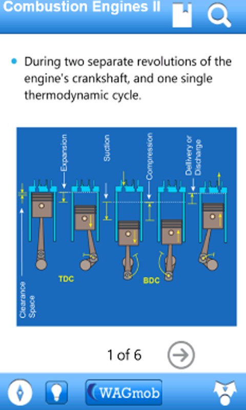 Screenshot 2 Mechanical Engineering 101 by WAGmob windows