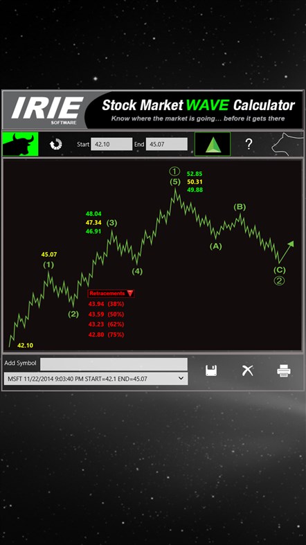#4. Stock Market Wave Calculator (Windows) By: IrieSoftware