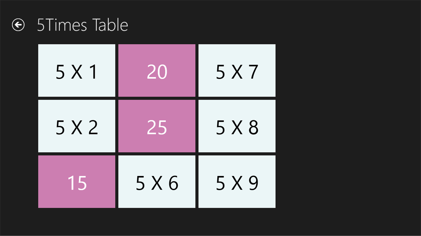 #3. Multiplication times table (Windows) De: CryEarth