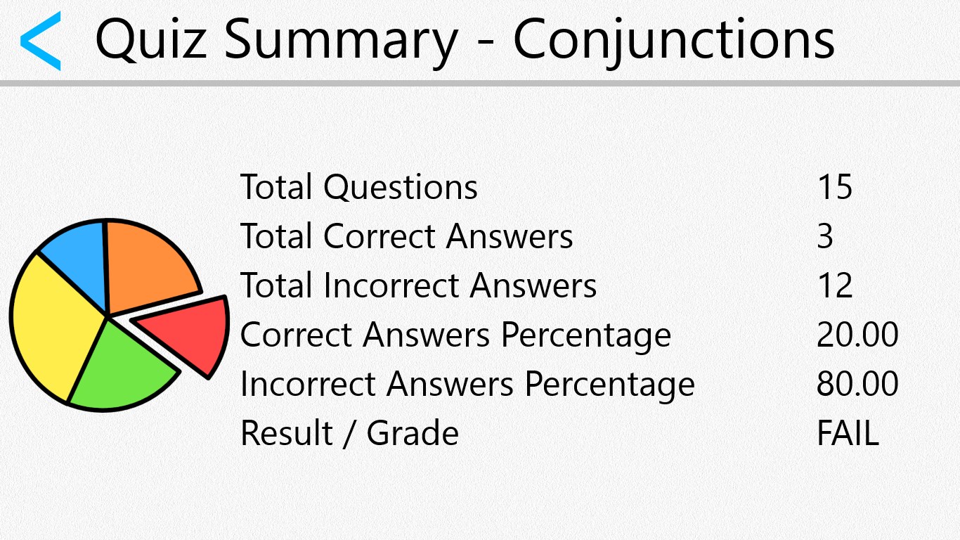 Total question. Learn english grammar british council. Метод kakebo. Acca f6 taxation source. Total question.