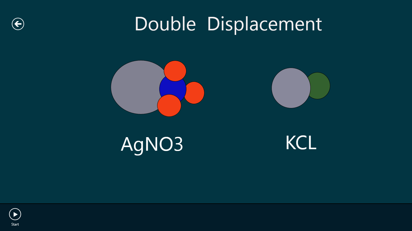 Mine chemistry