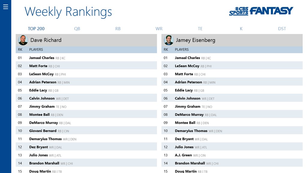 CBS Sports Fantasy_7