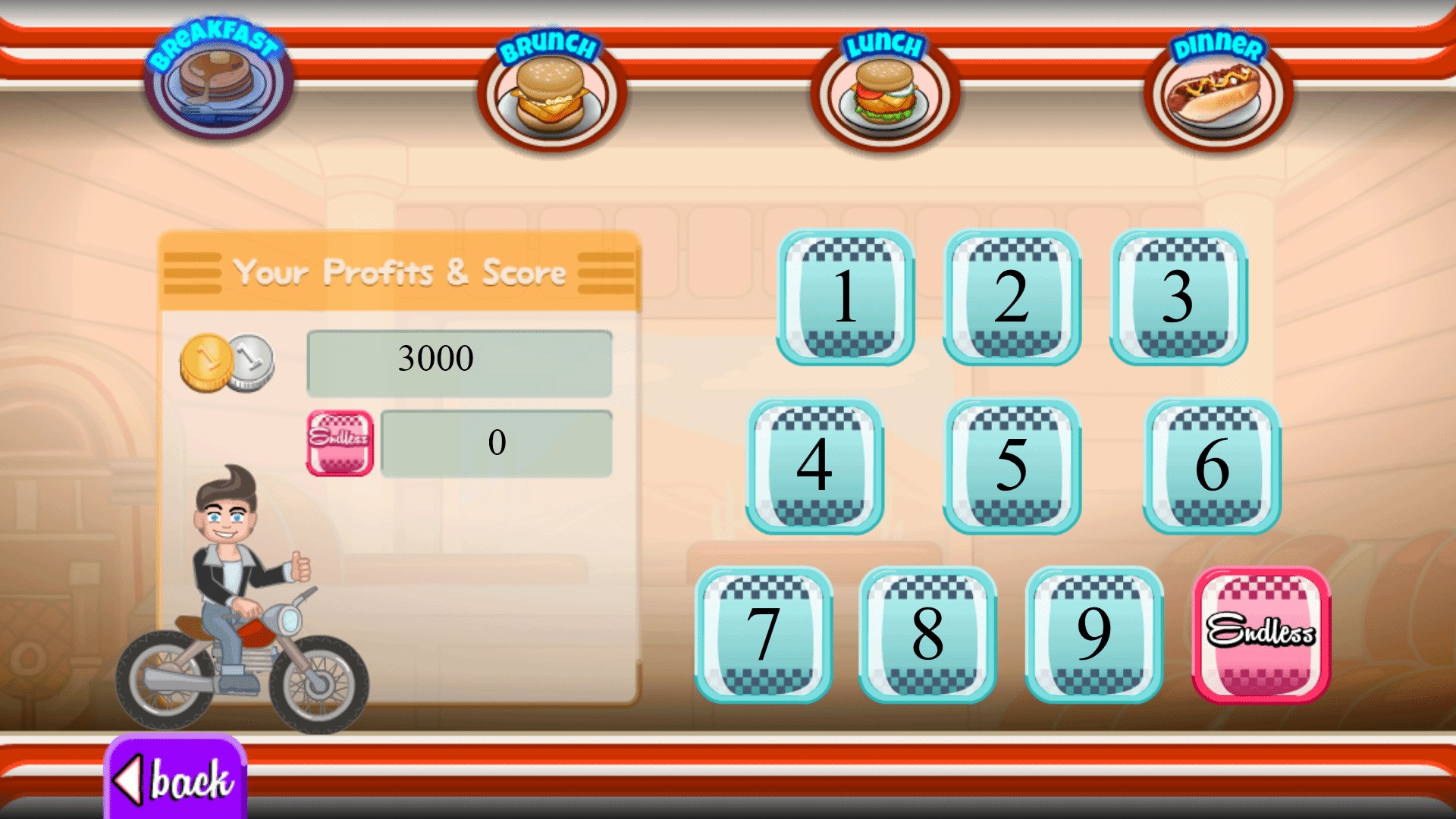 Captura de Pantalla 2 Happy Burger Days mini windows