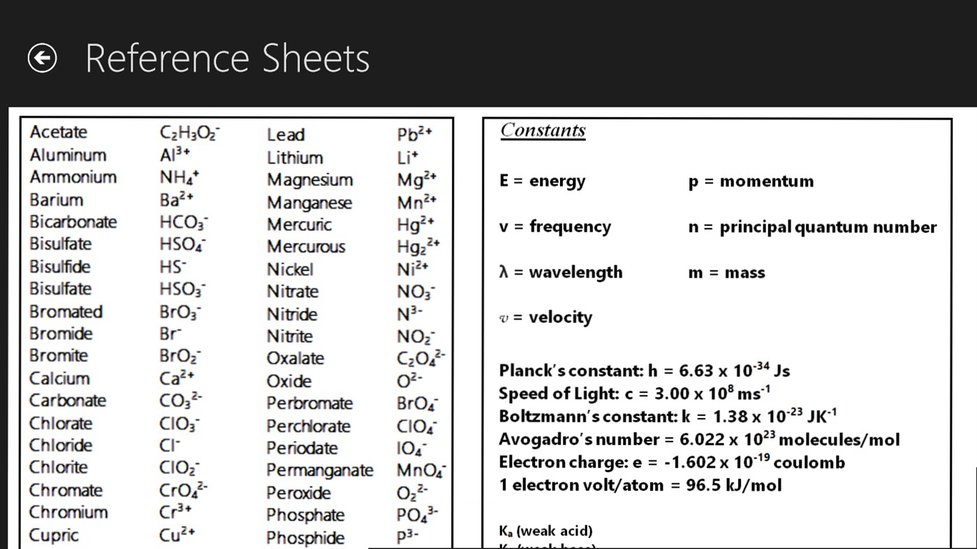 Chemistry 2. Cs2 химия. I2+c химия. Chemical Aid. Pro II Chemical.