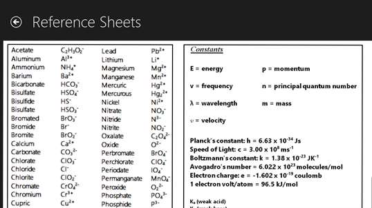 Chemistry Aid screenshot 2
