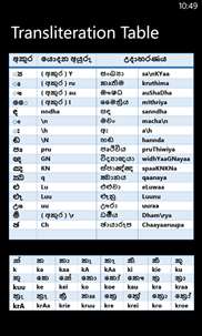 Sinhala Unicode screenshot 3