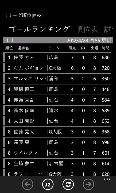 Get Jリーグ順位表ex Microsoft Store