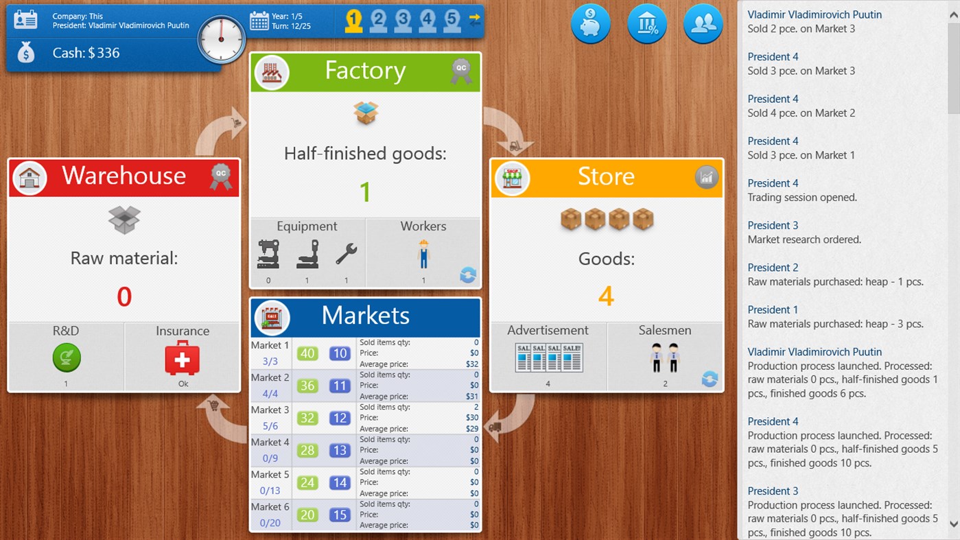 #4. Own Capital (Windows) โดย: NetWorth