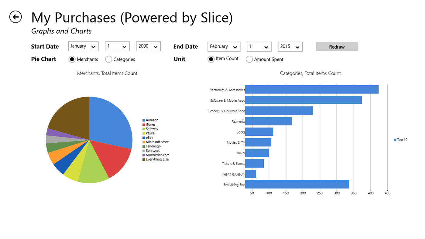 #2. My Purchases (Powered by Slice) (Windows) By: NextData Software LLC