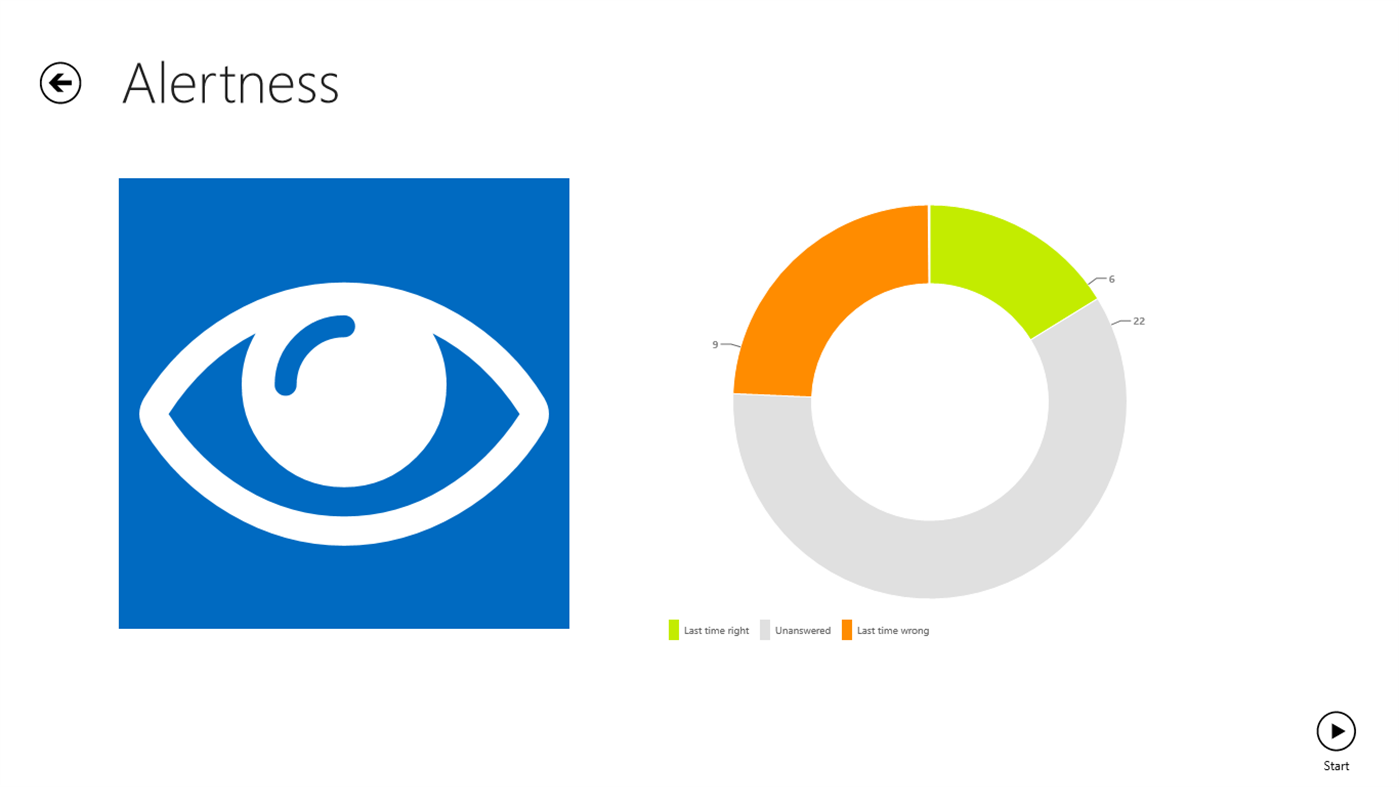 #2. iTheory Driving Theory Test UK (Windows) Von: Swift Management AG