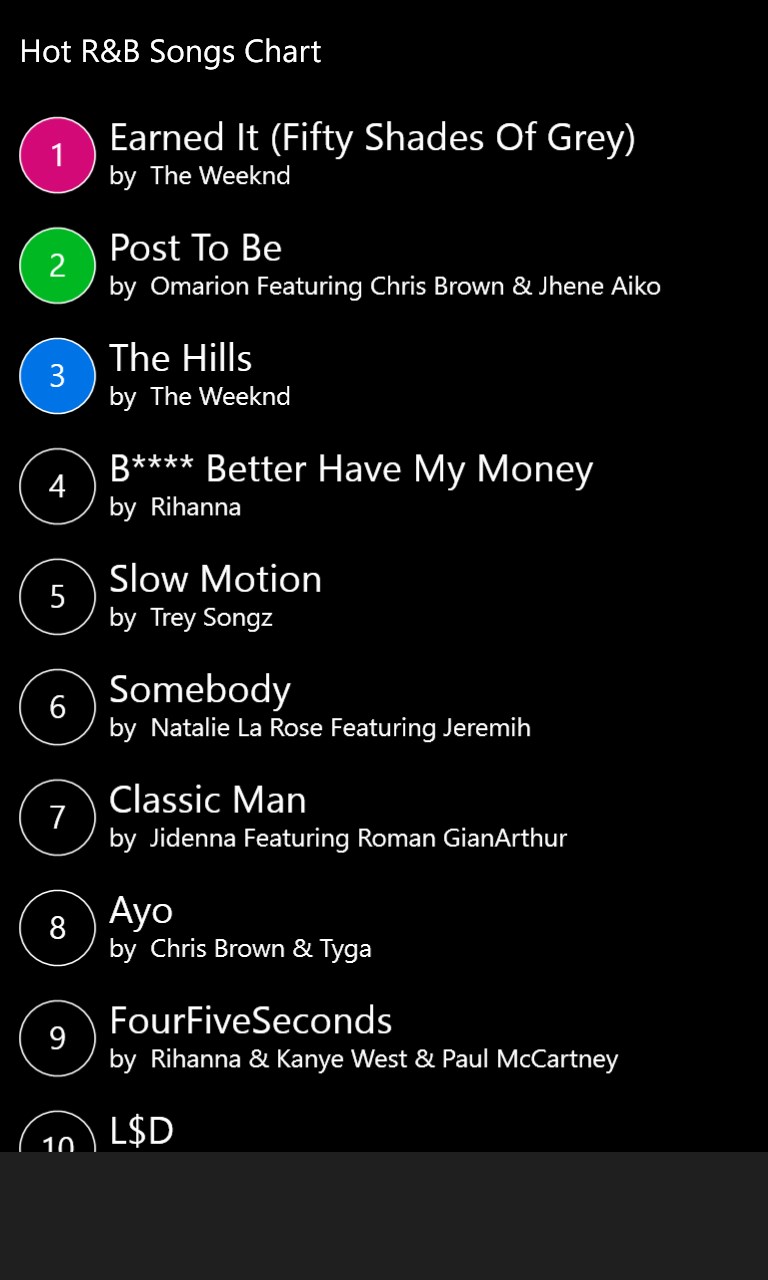 Captura 6 Cloud Music HD windows