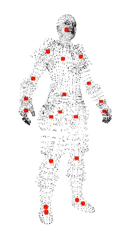 #3. RigIT (Windows) Bởi: RigIT