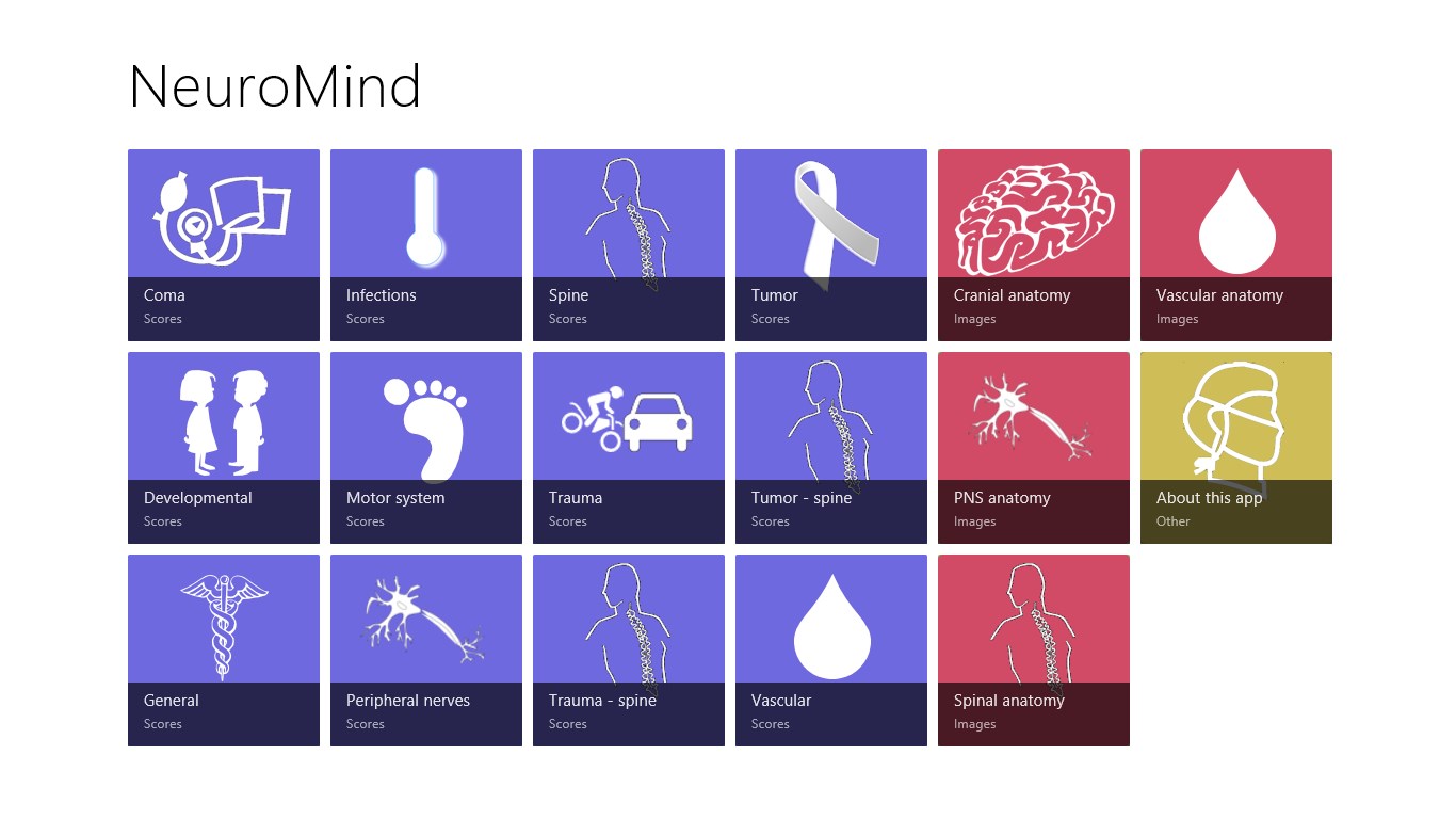 NeuroMind screenshot