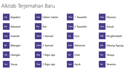 Alkitab Bahasa Indonesia screenshot 2