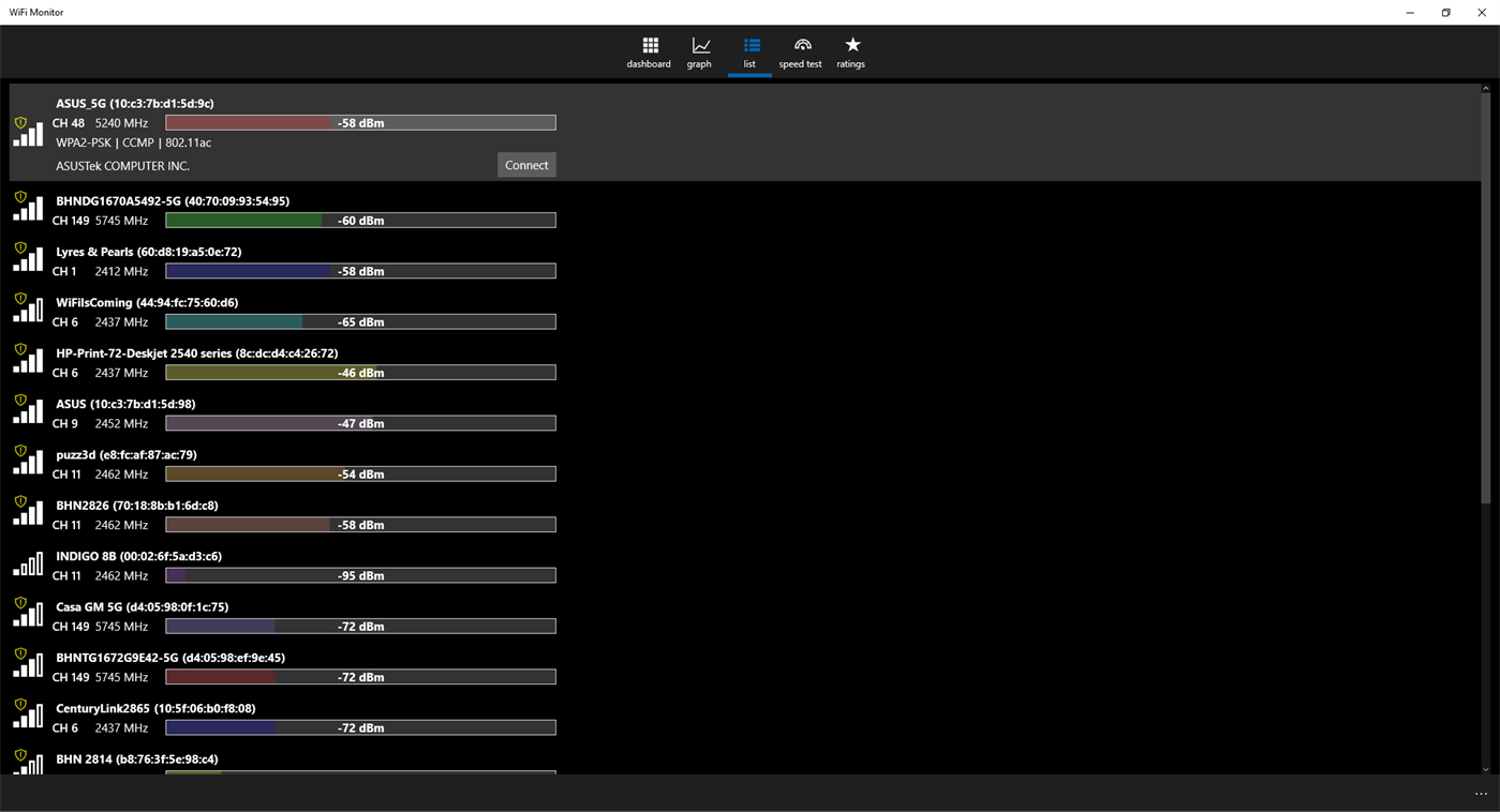 #4. WiFi Monitor (Windows) 由: LaikaGlove