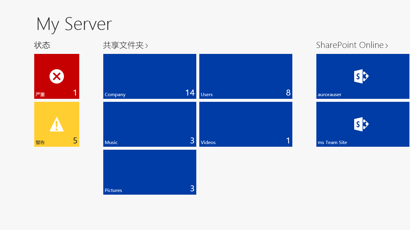 My Server 2012 R2下载 - My Server 2012 R2电脑应用下载 | 电脑好玩网