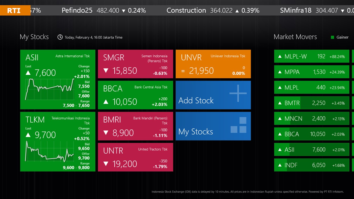#1. RTI Finance (Windows) 由: PT. RTI Infokom