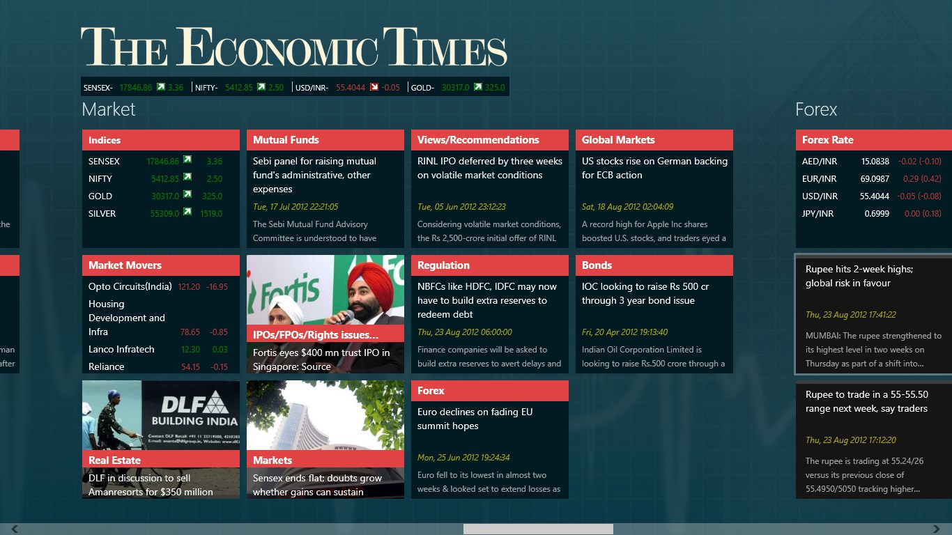 【图】The Economic Times(截图3)