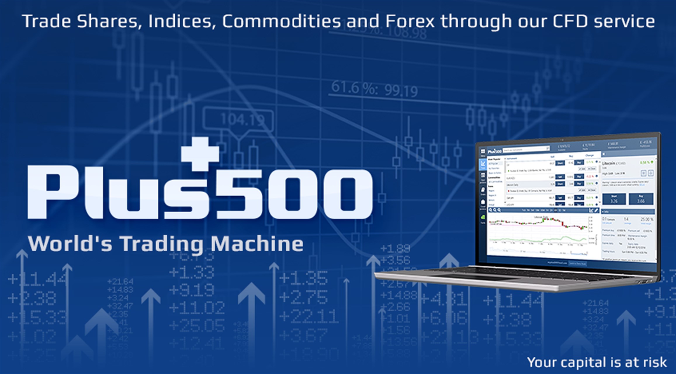 Plus500 - Free download and install on Windows | Microsoft Store