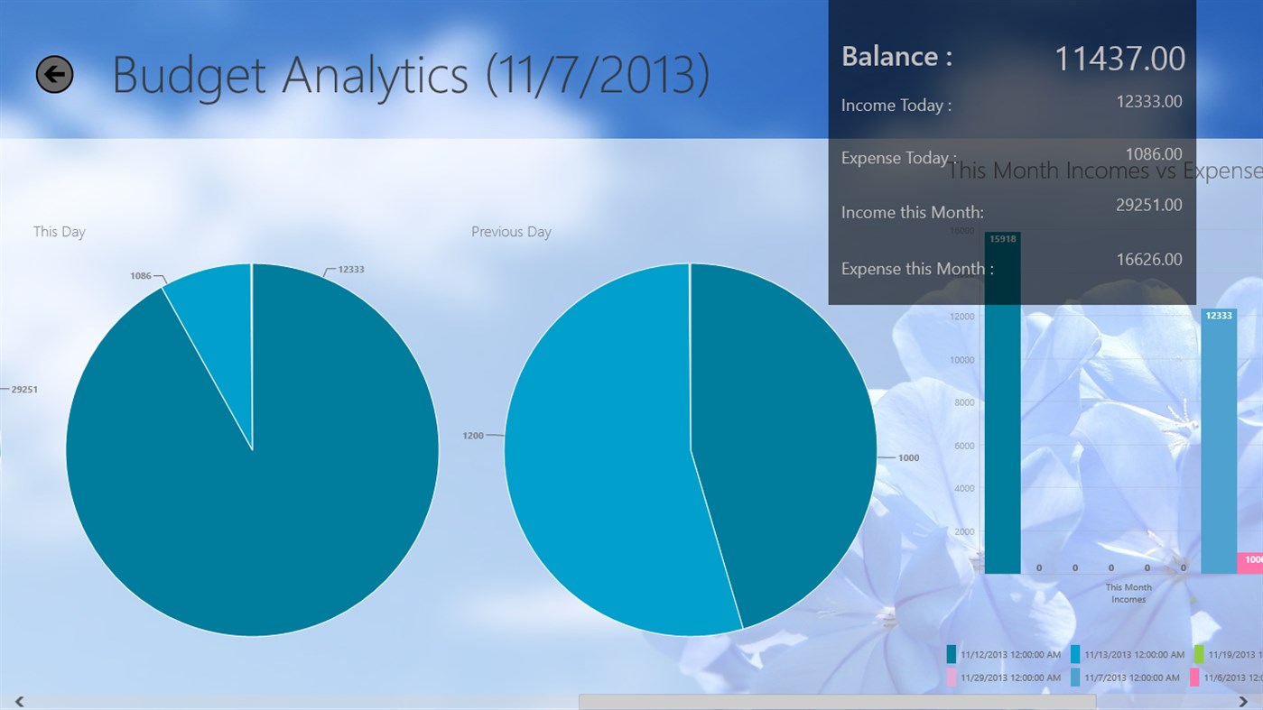 #6. Digital Diary Pro (Windows) 由: Abhinav Tipirisetty