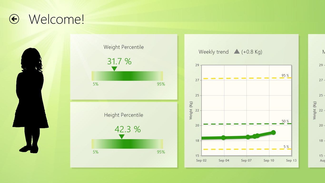 Weight & BMI Tracker screenshot