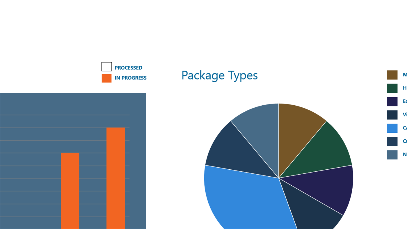 #5. Mobile Customer Enrollment (Windows) 由: Star Storage SA