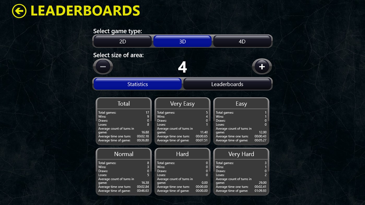 #5. Tic-tac-toe Universe 4D (Windows) 作者: Trump Software