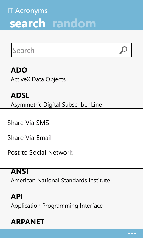 It Acronyms. Acronyms in it English. It acronymous. Сочинение на английском it Acronyms.