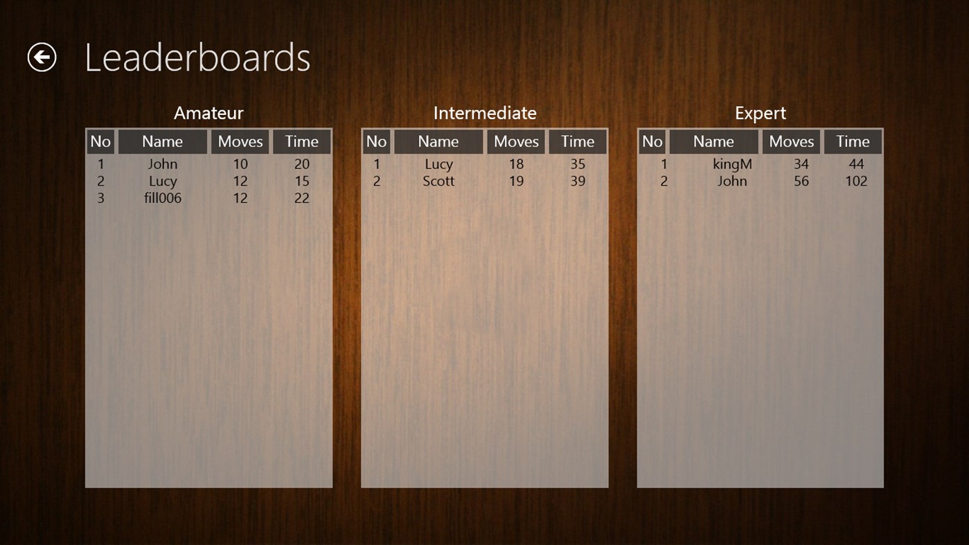 #4. Gomoku Professional (Windows) By: Aga_s