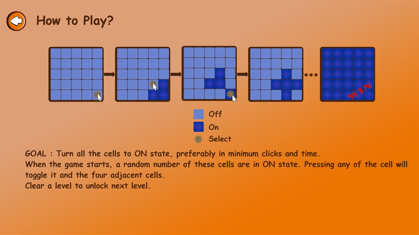 #3. Brain Lightener (Windows) Podle: Abhishek Gupta