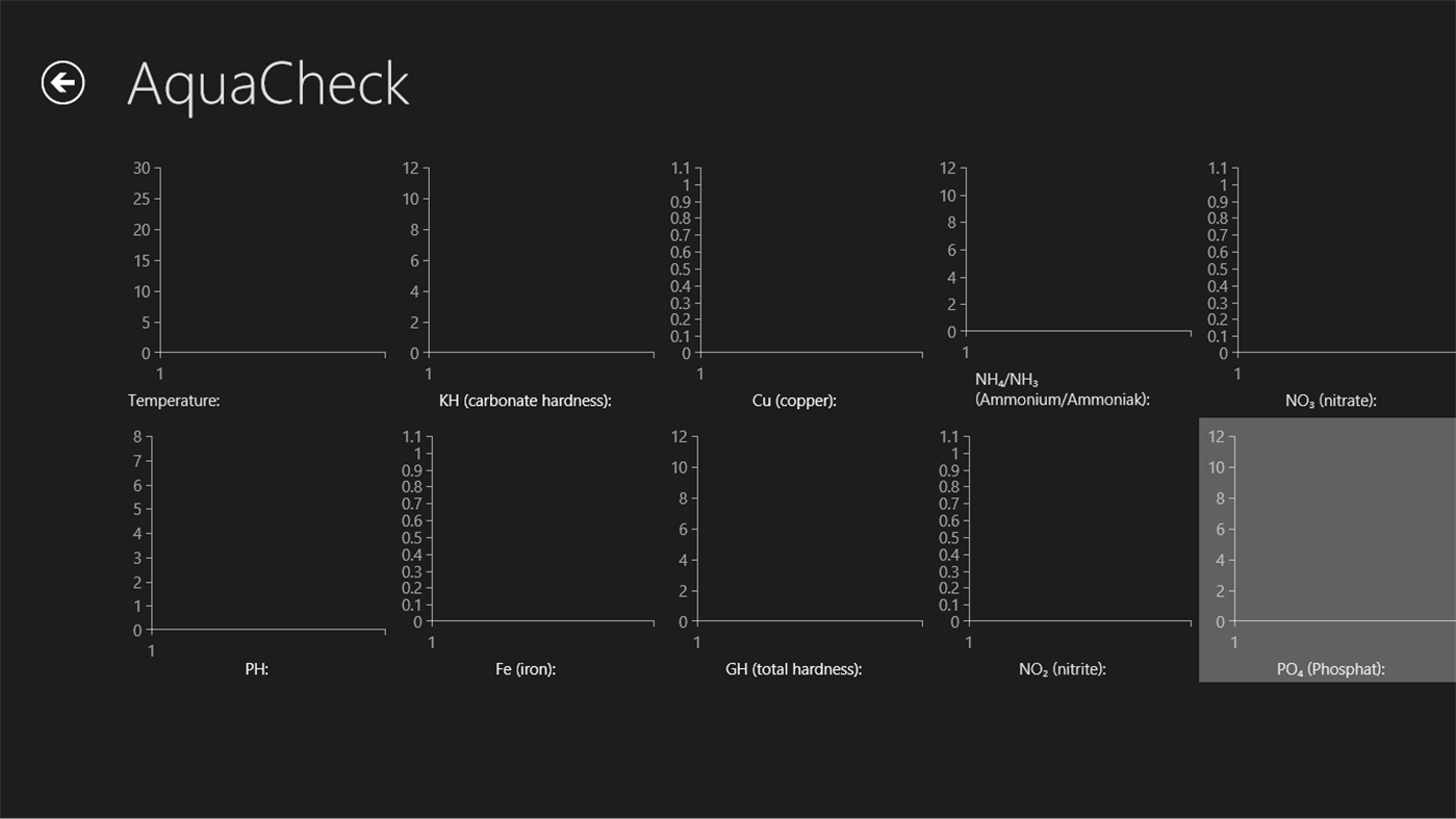 #4. AquaCheck (Windows) 由: piwonka