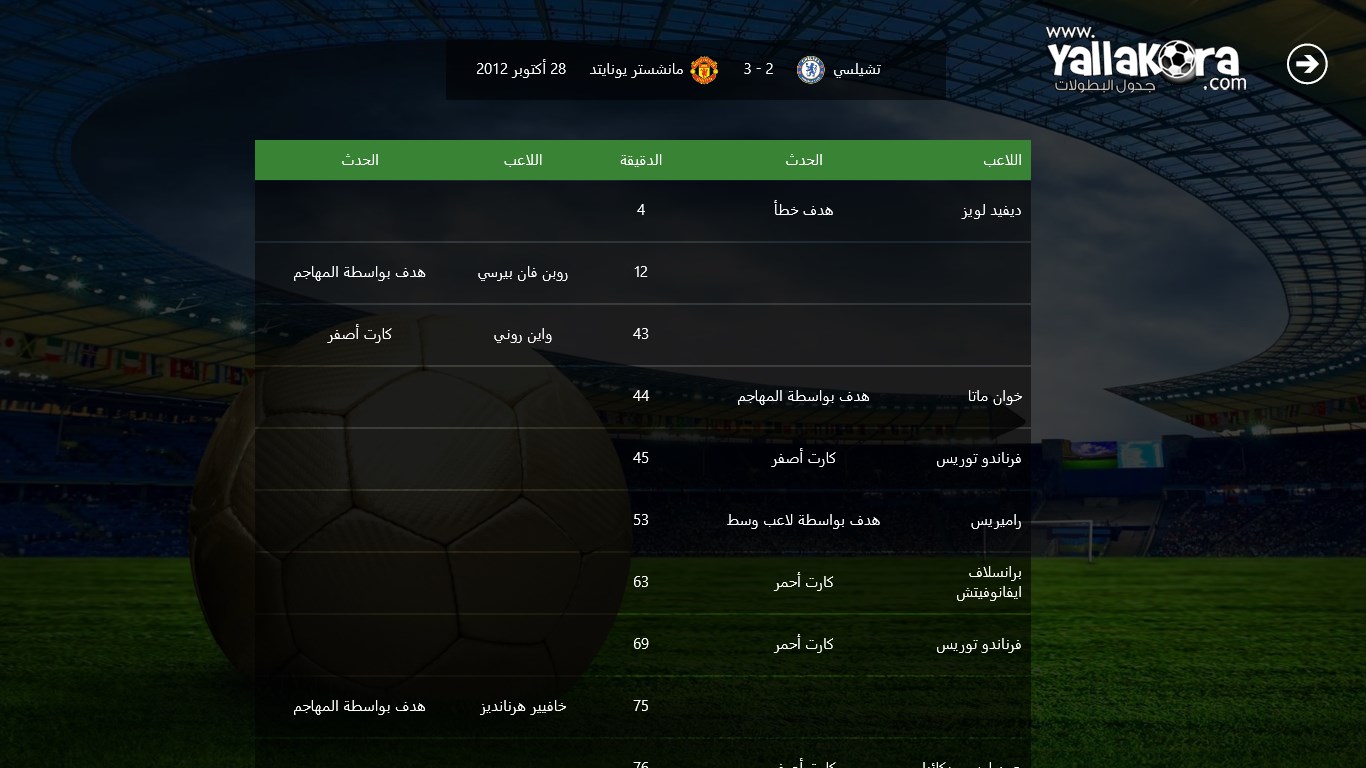 Yallakora جدول البطولات screenshot